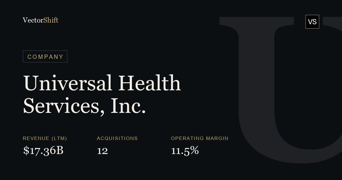 Universal Health Services, Inc.