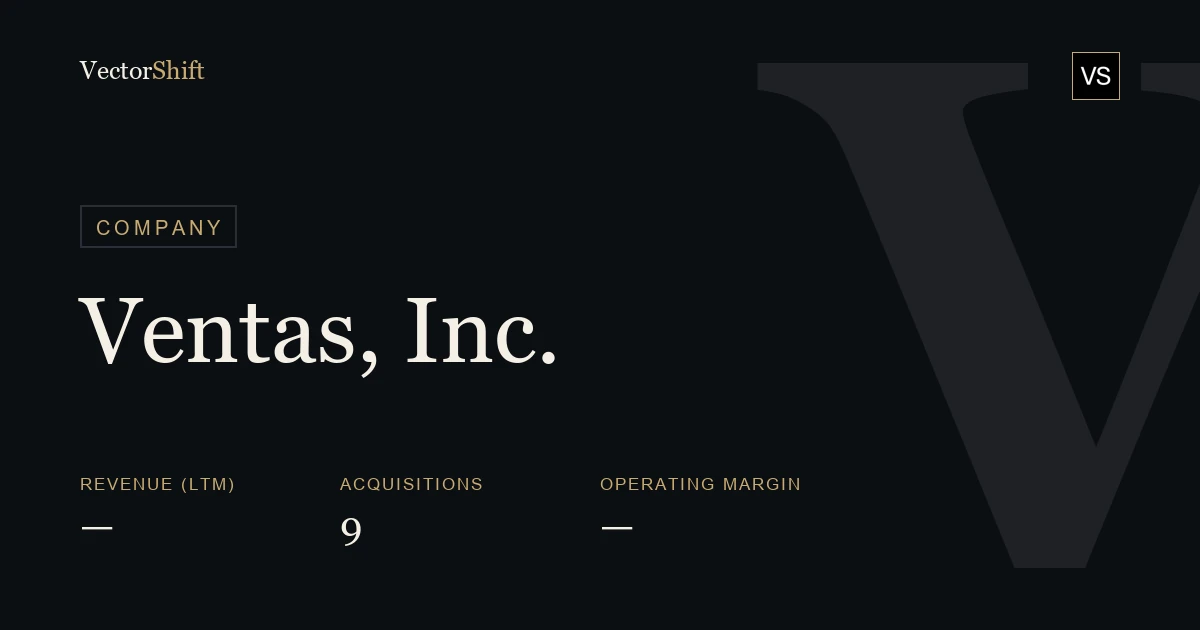 Ventas, Inc.