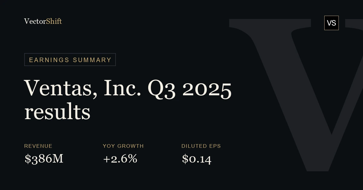 Ventas Inc. Q3 2025 earnings summary