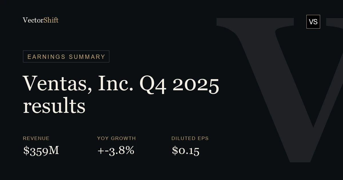 Ventas Inc. Q4 2025 earnings summary