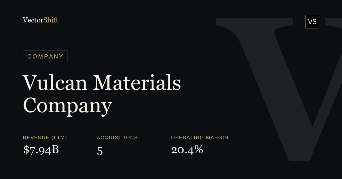 Vulcan Materials Company