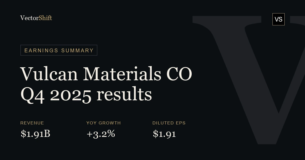 Vulcan Materials Company Q4 2025 earnings summary
