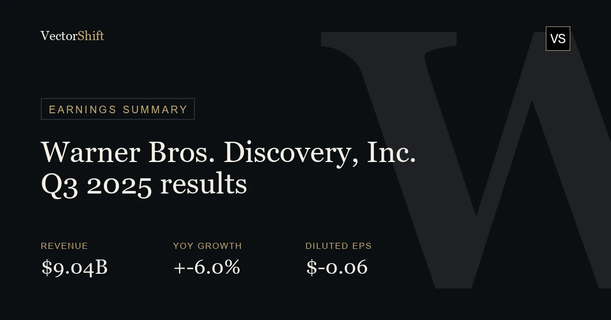 Warner Bros. Discovery Inc. Q3 2025 earnings summary