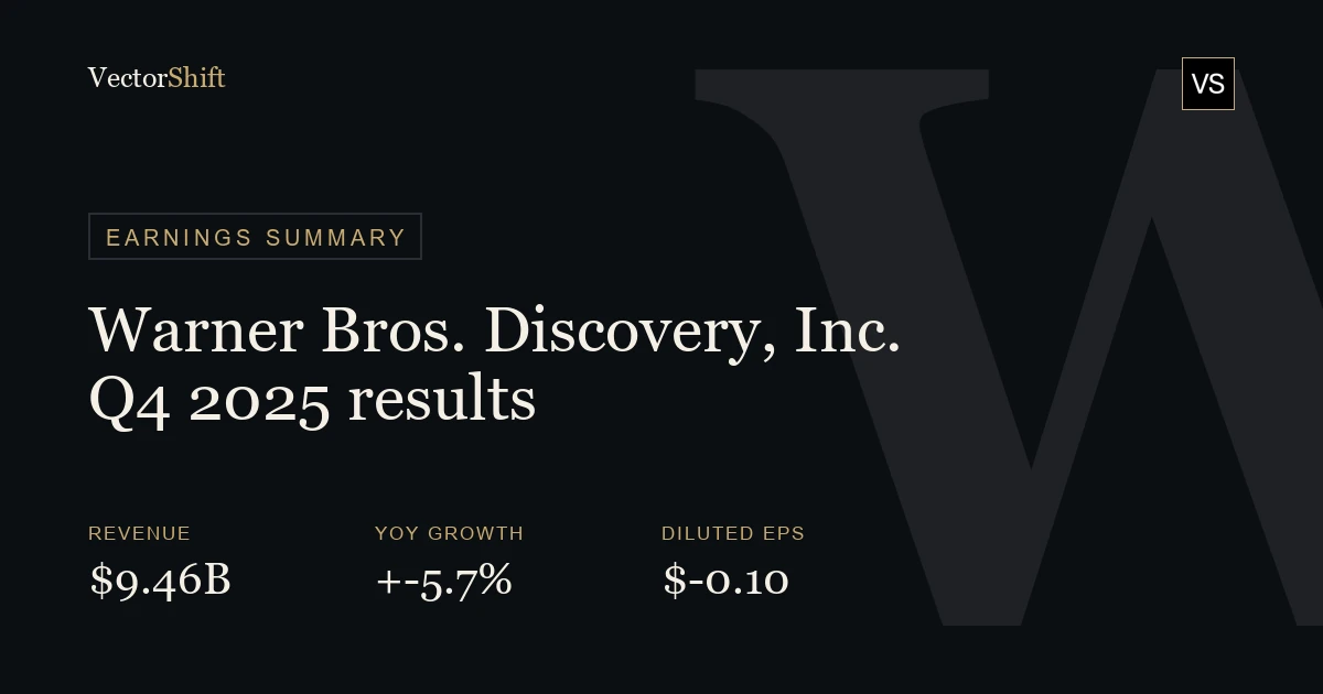 Warner Bros. Discovery Inc. Q4 2025 earnings summary