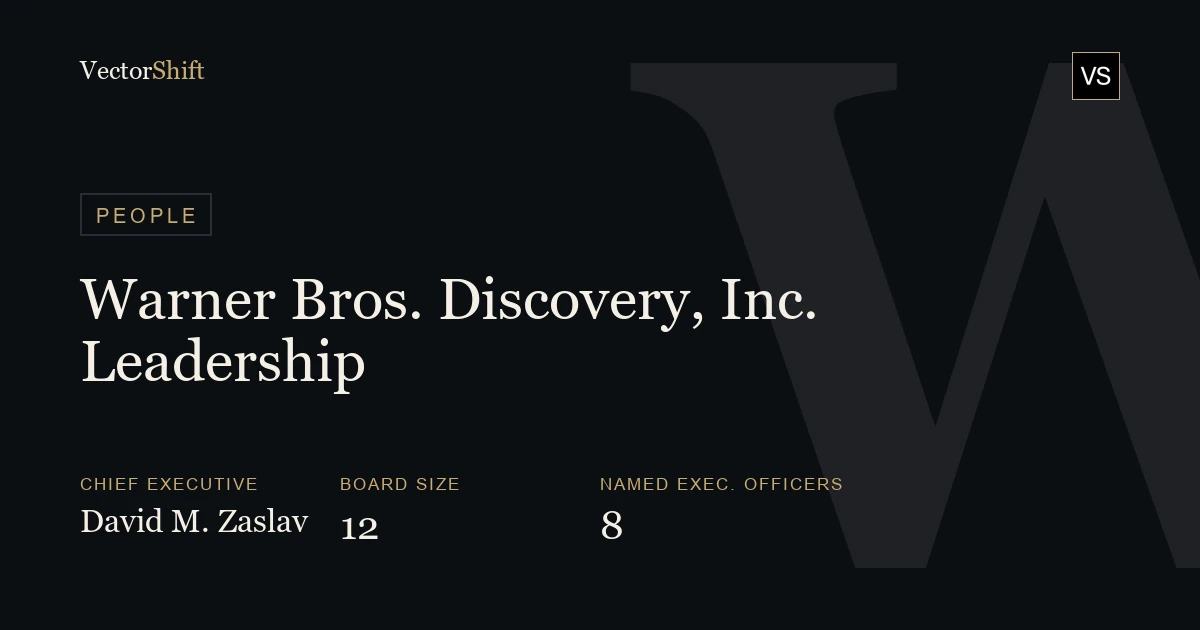 Warner Bros. Discovery Inc. leadership & board