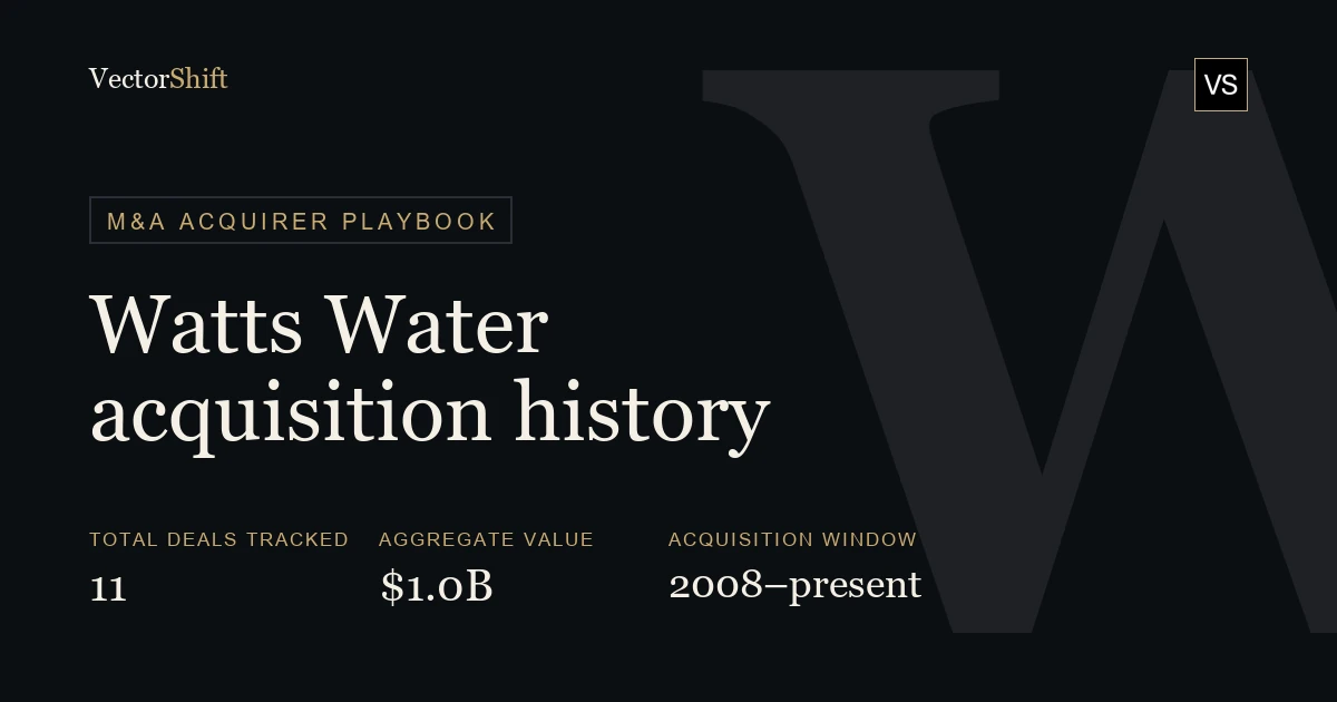 Watts Water Technologies acquisition history