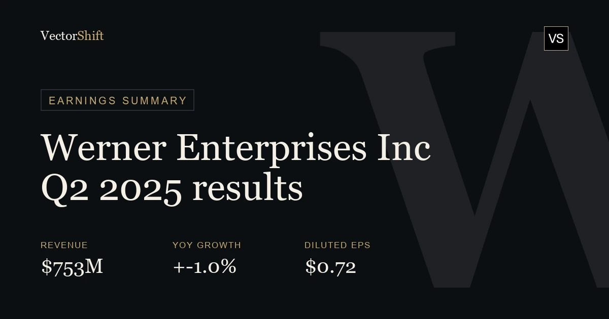 Werner Enterprises Inc. Q2 2025 earnings summary