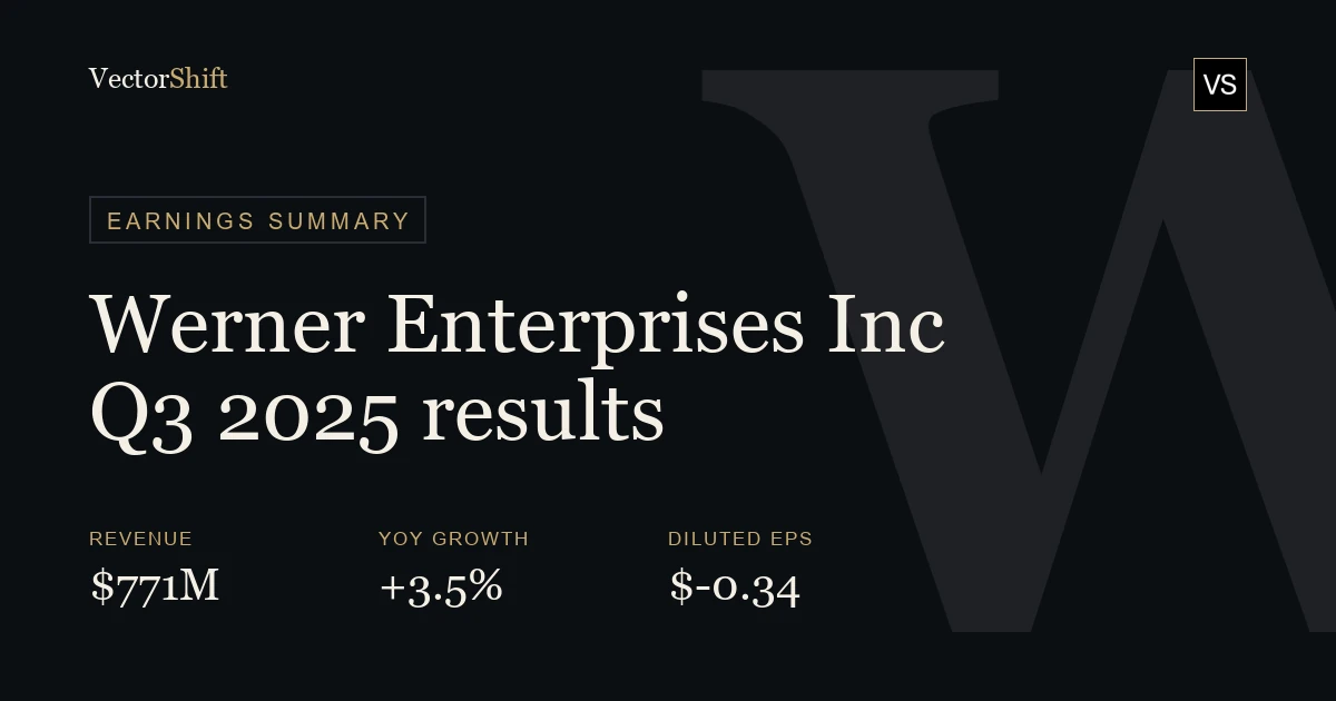 Werner Enterprises Inc. Q3 2025 earnings summary