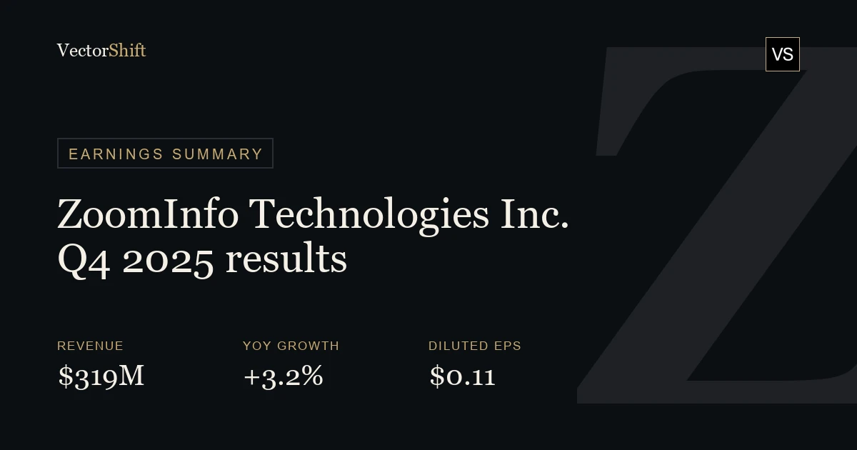 ZoomInfo Technologies Inc. Q4 2025 earnings summary
