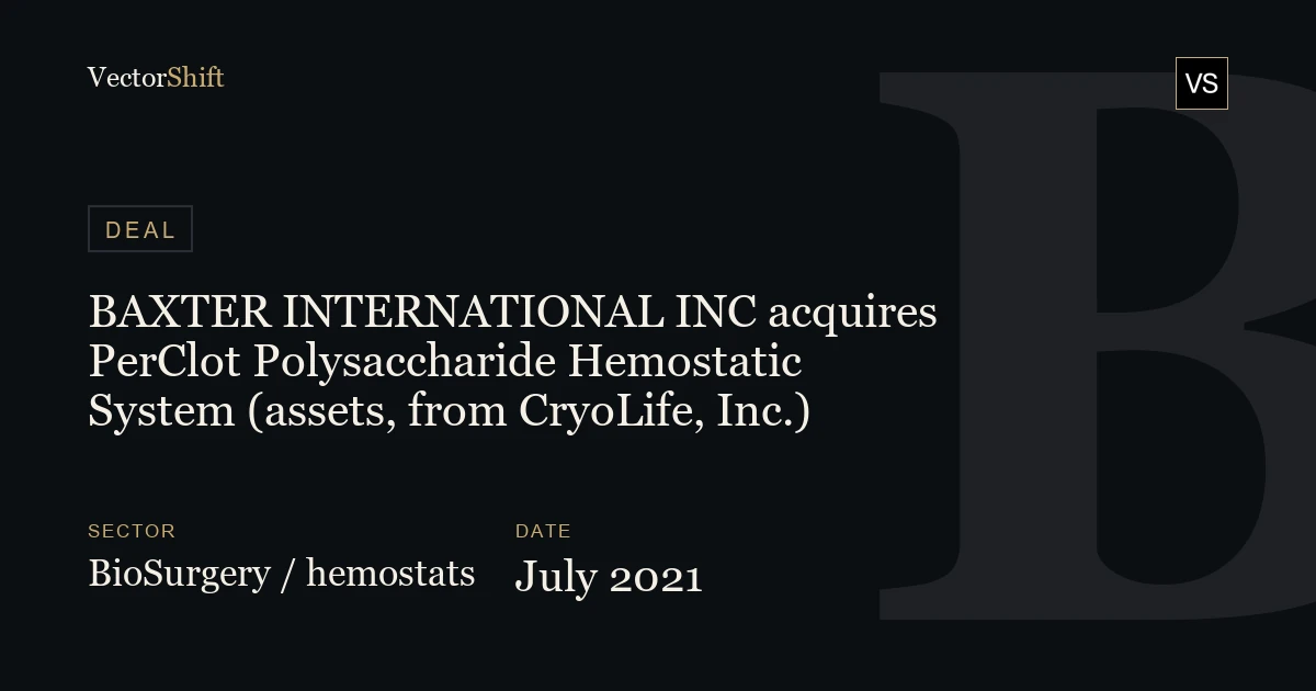 BAXTER INTERNATIONAL INC acquires PerClot Polysaccharide Hemostatic ...