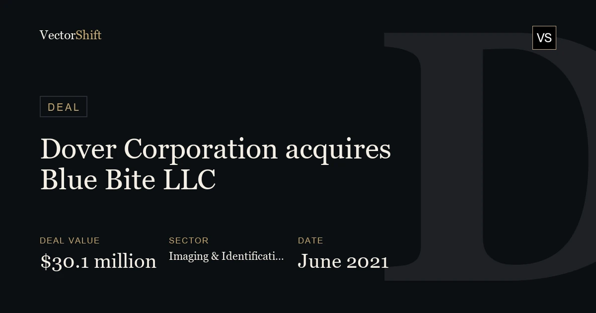 Dover Corporation acquires Blue Bite LLC — deal terms · VectorShift ...