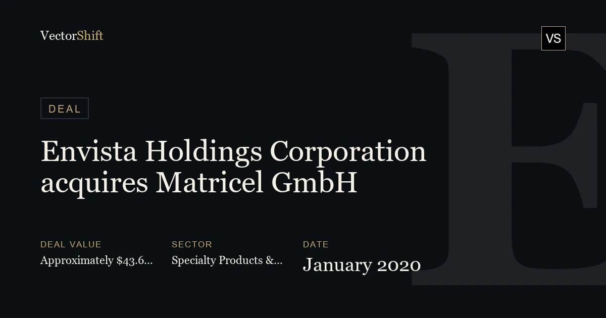 Envista Holdings Corporation acquires Matricel GmbH (2020)