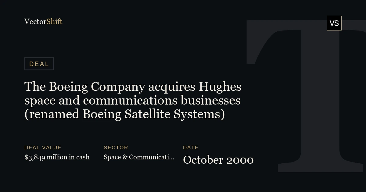 The Boeing Company acquires Hughes space and communications businesses (renamed Boeing Satellite Systems) (2000)