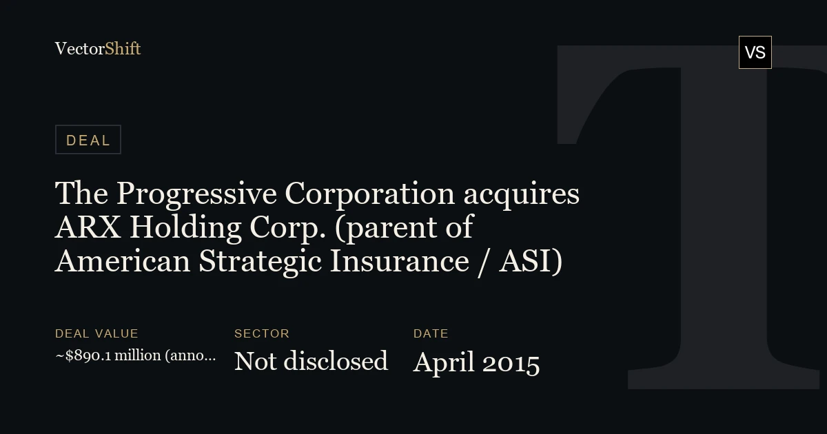 The Progressive Corporation acquires ARX Holding Corp. (parent of American Strategic Insurance / ASI) (2015)