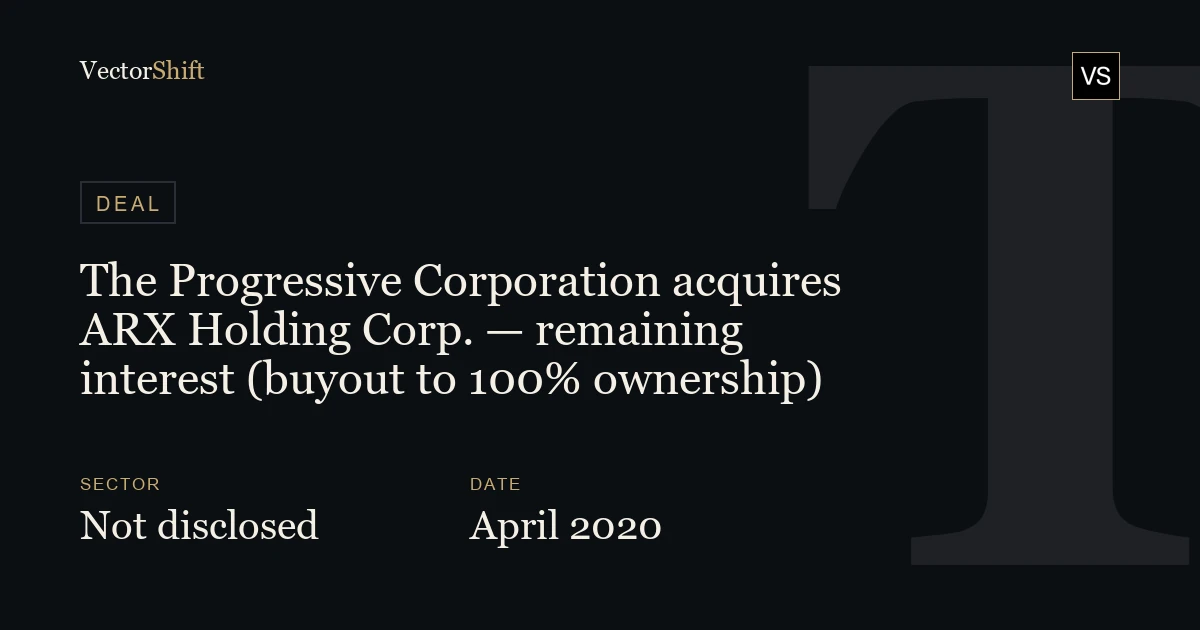 The Progressive Corporation acquires ARX Holding Corp. — remaining interest (buyout to 100% ownership) (2020)