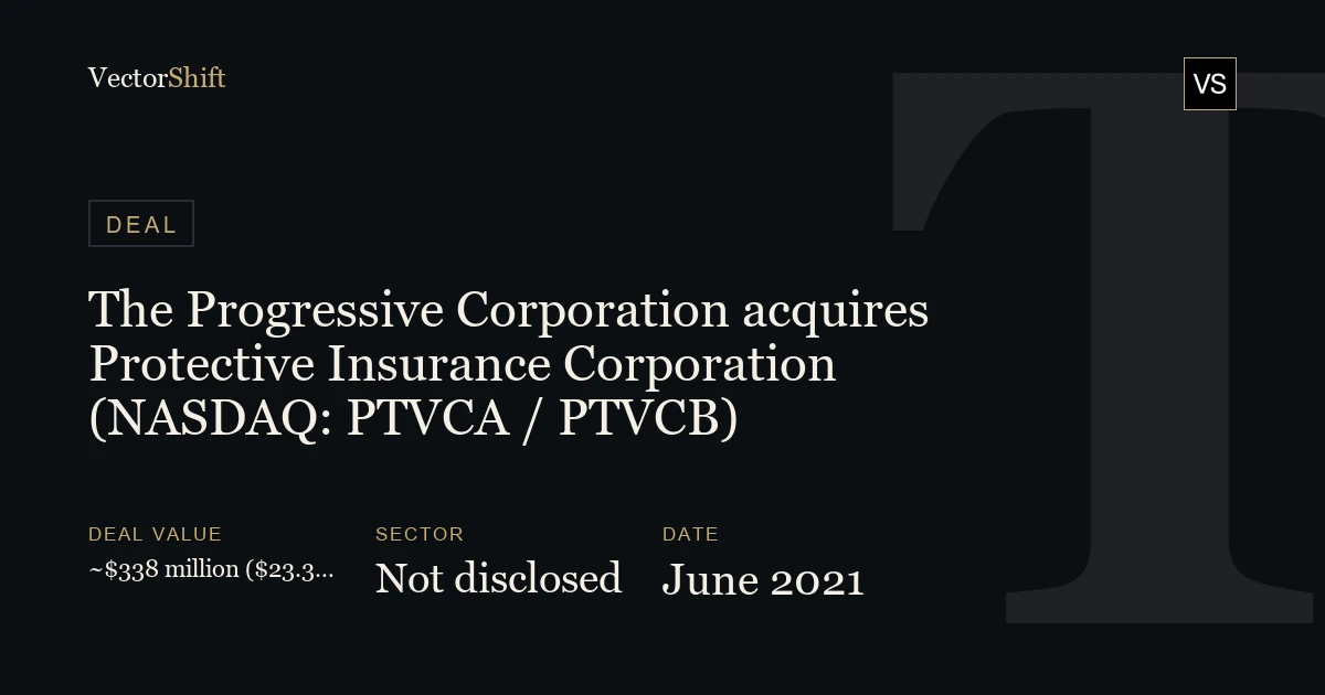The Progressive Corporation acquires Protective Insurance Corporation (NASDAQ: PTVCA / PTVCB) (2021)
